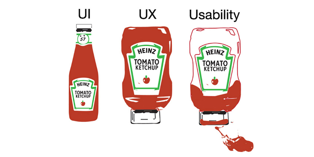 Главная ошибка UX/UI | UI/UX в Tutmee | Разработка лендинг пейдж | TutMee | Tutmee